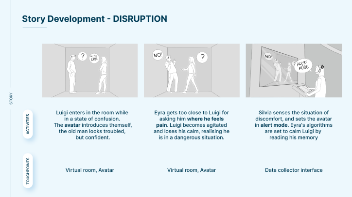 Story developement 2