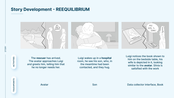 Story developement 4